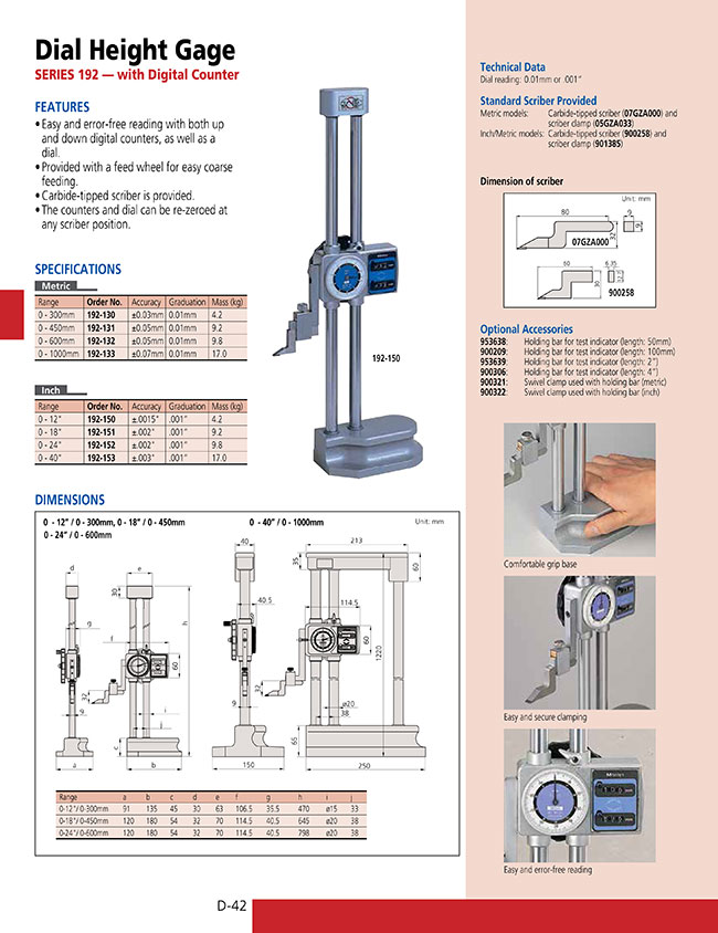 Mitutoyo Height Gauge Repair Parts | Reviewmotors.co