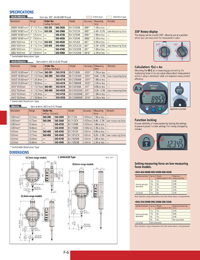 Dial Gauge - Absolute Digimatic Indicator, Series 543, ID-CX, Inch