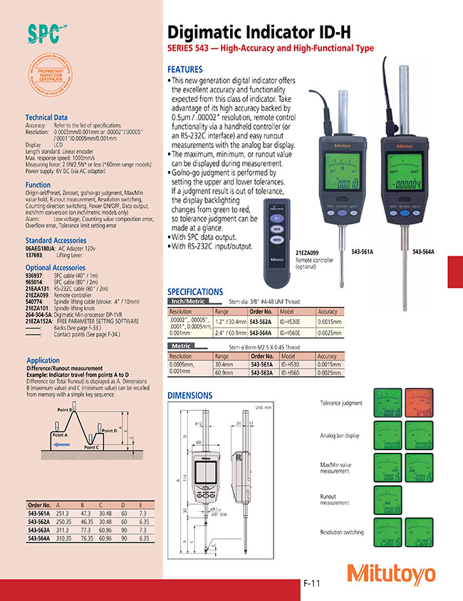 Dial Gauge - Digital Plunger Type, High-Accuracy, ID-H | MITUTOYO
