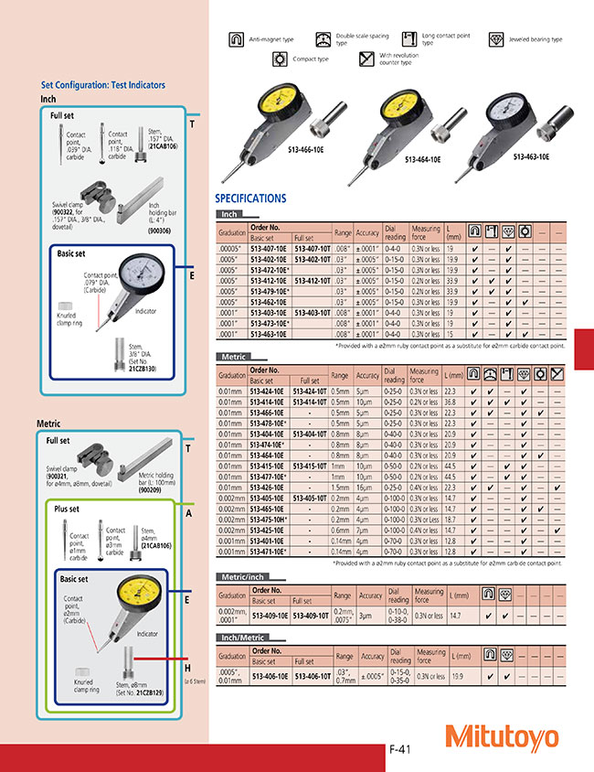 Mitutoyo 513-415-10H Dial Test Indicator 1.0mm Range 0.01mm Graduation 