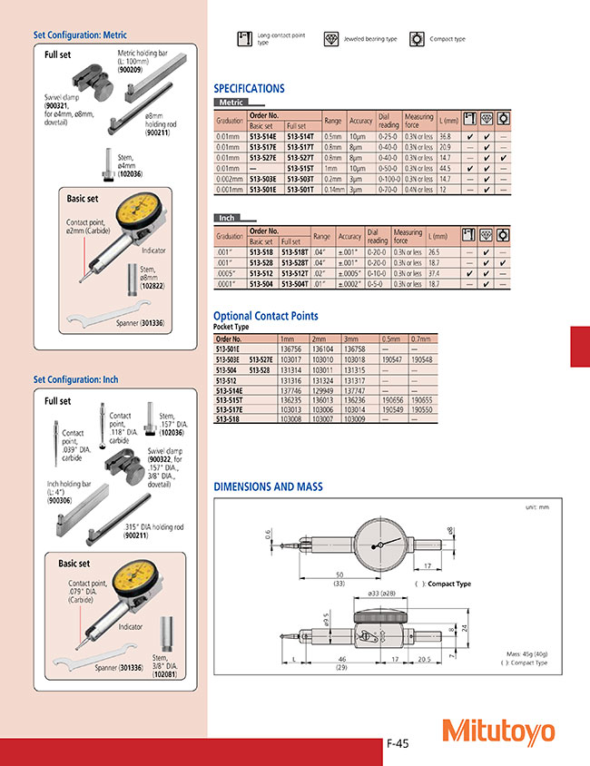 ET いろいろ 301336 | Pocket Dial Test Indicator Accessories - Wrench