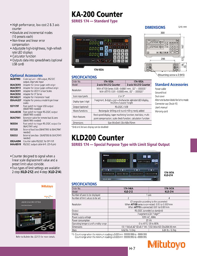 KA200 1um 16 * 16mm スリム DRO リニアスケール 50 80 110 140 170 200 260 320m Amazon.co.jp: KA-200 16*16mm スリム DRO リニアスケール KA200 120 130 140 150 160 170  180 190 200mm 0.005mm TTL 薄型光学エンコーダライン 、精密測定(KA-200 180mm travel) :  DIY・工具・ガーデン