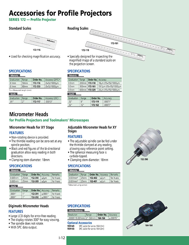 Straight Rulers - Standard Scale for Profile Projectors, Series 172 ...