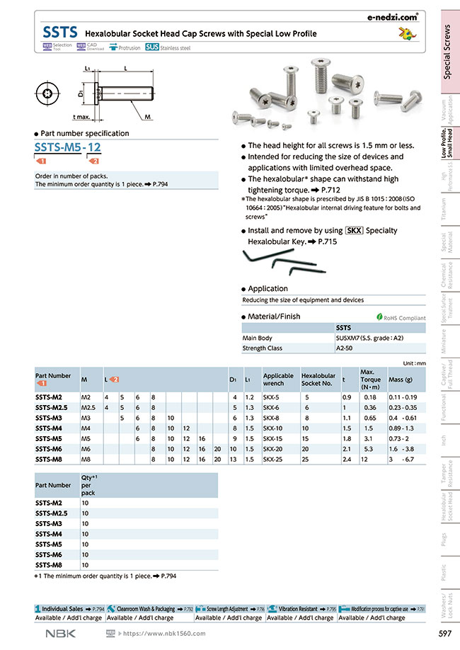 Ultra Low-Profile Torx Socket Cap Screw - Stainless Steel, M2 - M8