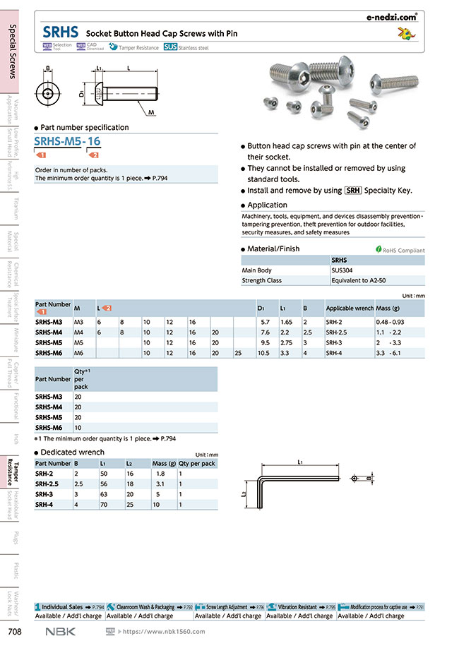 M8x50 BHCS Torx