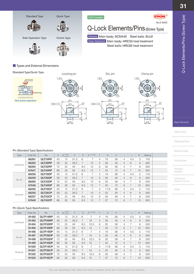 Manual Jig Locating Elements - Pin, for Screw Q-Lock, Clamp