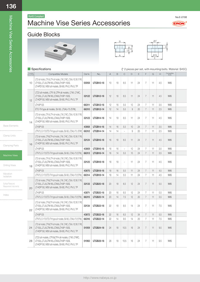 Precision Machine Vise Accessories - Guide Block | Nabeya | MISUMI