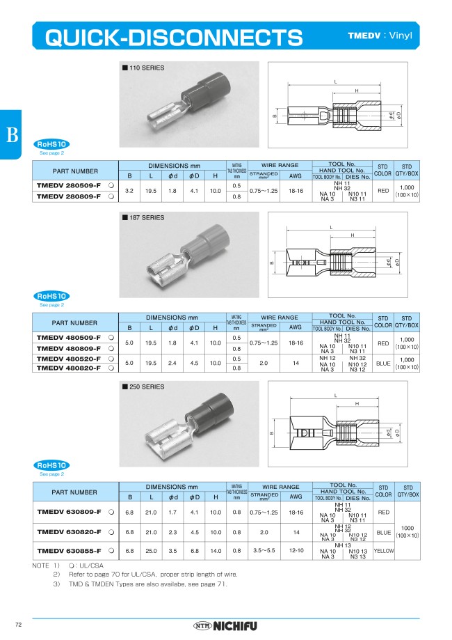 187 Series Crimp Terminal - Blade, Quick-Disconnect, Insulated