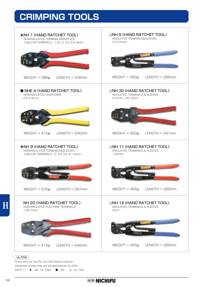 NH1 | Manual Crimping Tool - NH Series for Various Nichifu