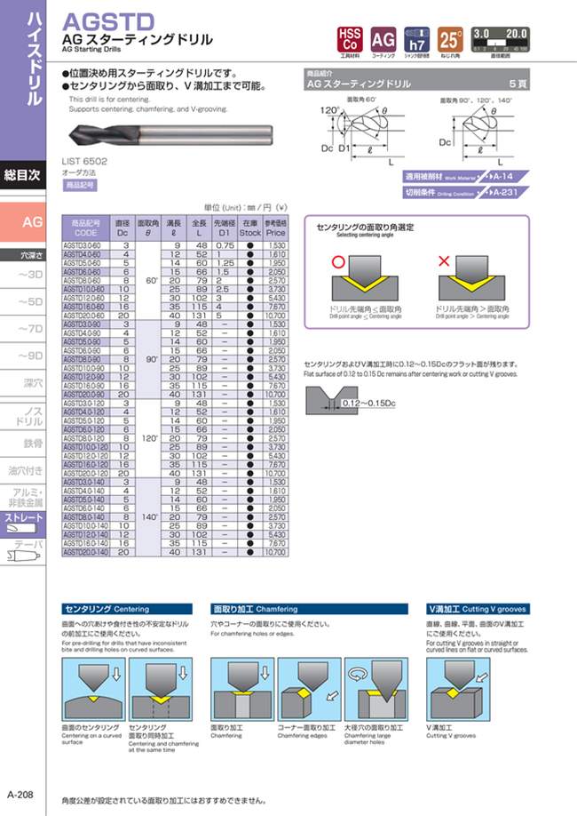 agssページ HSS Solid Drill Bits - Straight Shank, AG Starting Drill Bit