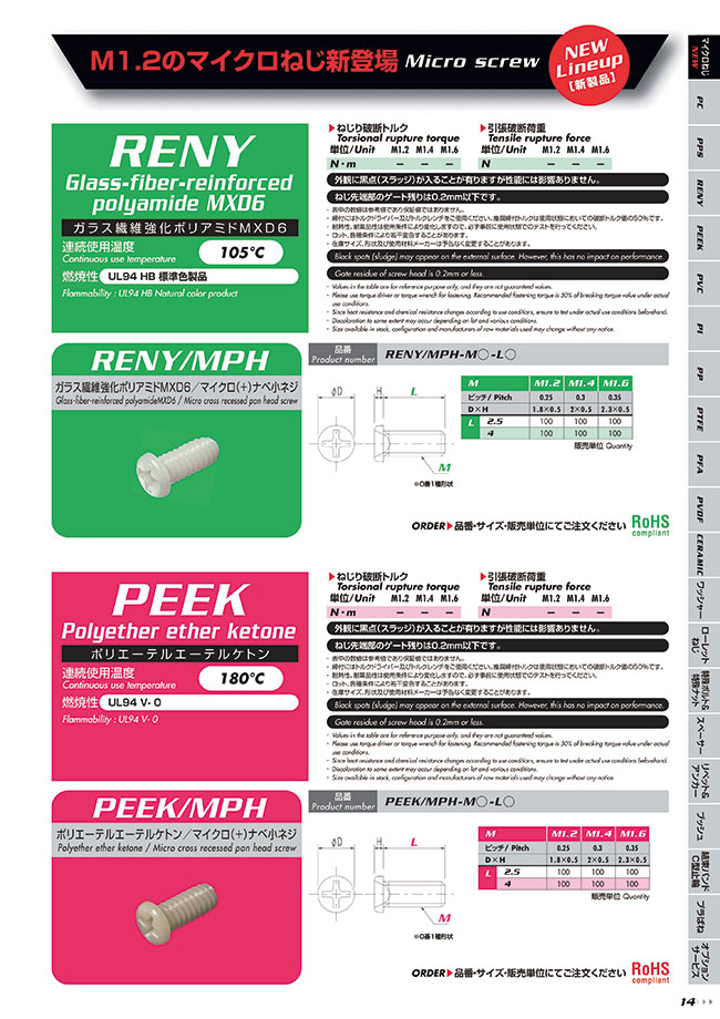 ruiページ Hazard Switch 8-97386922-1 8973869221 for Isuzu Engine 6HK1