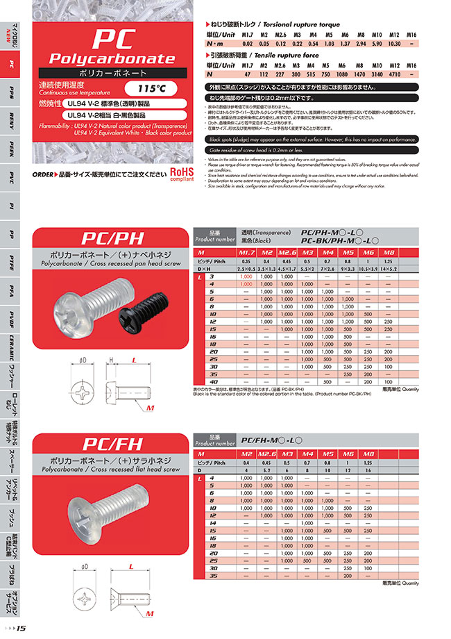 フィリップス　ソニケーアh9934/15 Philips - HCM1943AL