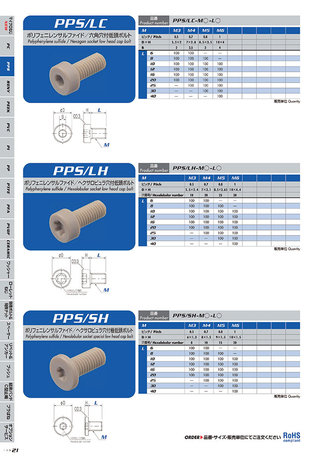 Plastic Screws - Low Head, Hex Socket, PPS/LC | NIPPON CHEMICAL