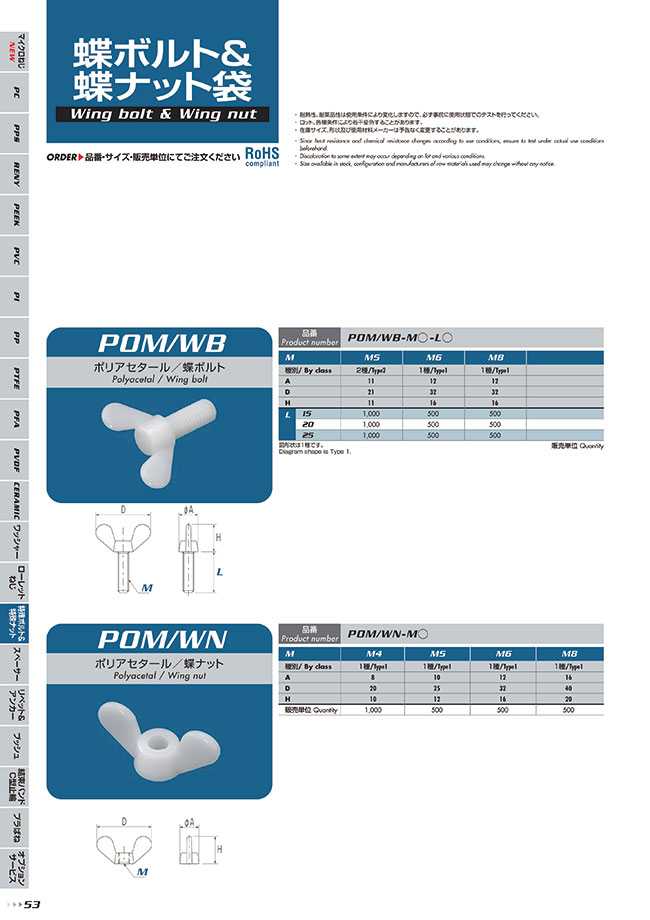 POM (Polyacetal)/Butterfly Bolt | Nippon Chemical Screw |