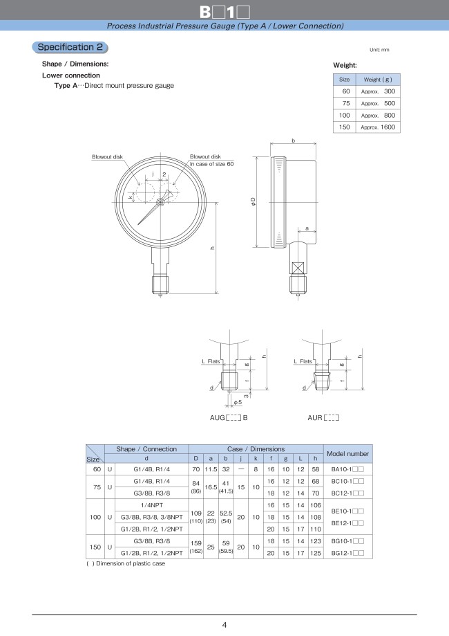 BA10171-0.1M | Pressure Gauges - Process Industrial, B, BA