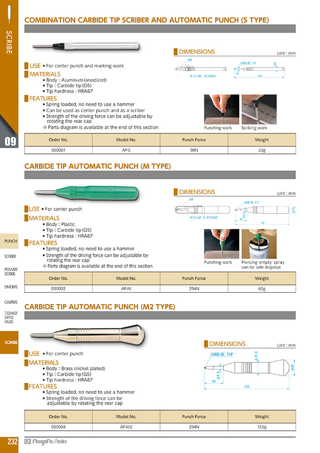 AP-M | Automatic Center Punches - Plastic, Carbide Tip, AP-L
