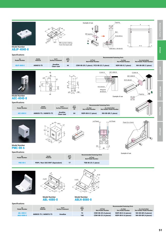 Aluminum Extrusion Panel Mounts - Intermediate Bracket, Resin, M8 ...