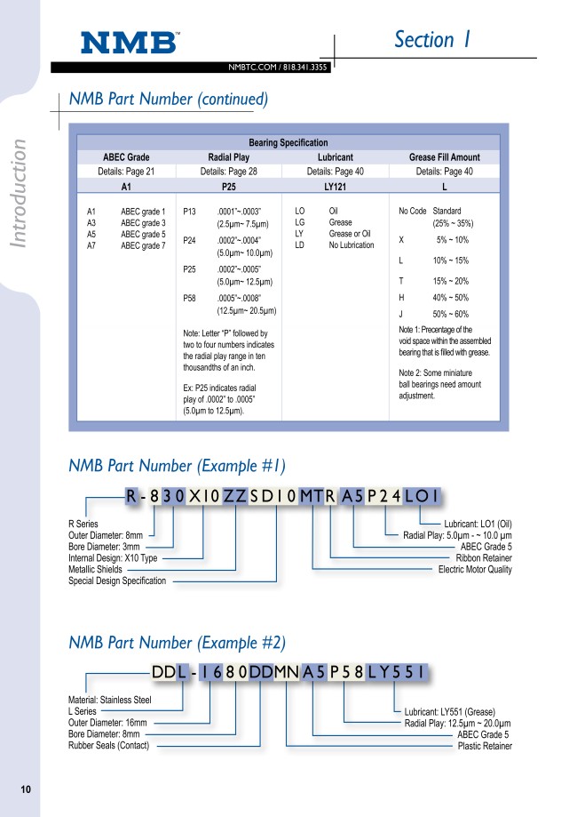 L-1680 | Deep Groove Ball Bearing - Double Shielded, Single
