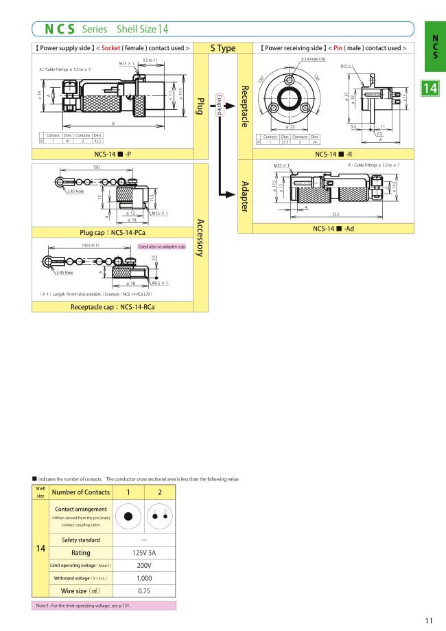 NCS Series Circular Connector - Threaded, Metal | Nanaboshi