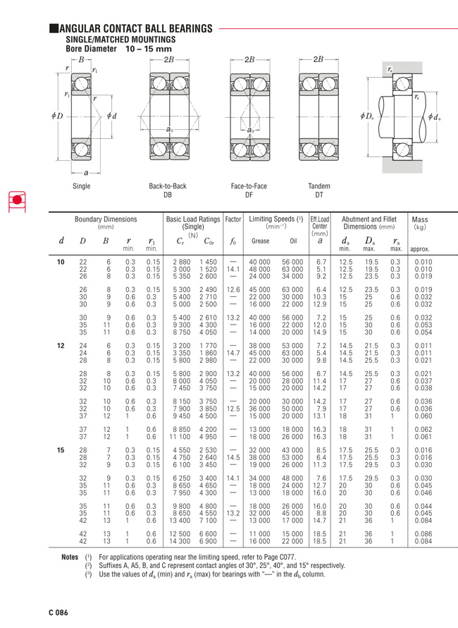 Angular Contact Ball Bearing - Open, Single or Double Row