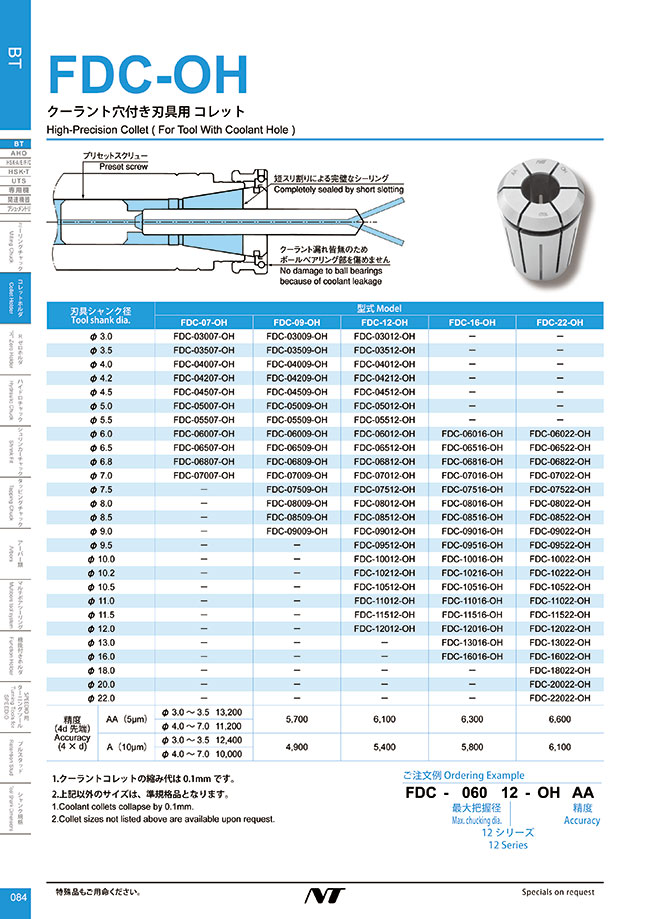 FDC-07009-OHAA | Collets - High Precision for Tool with Coolant