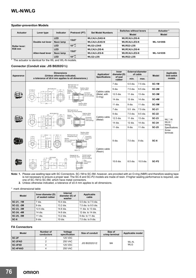 Limit Switch Accessories - Connector, SC | OMRON | MISUMI