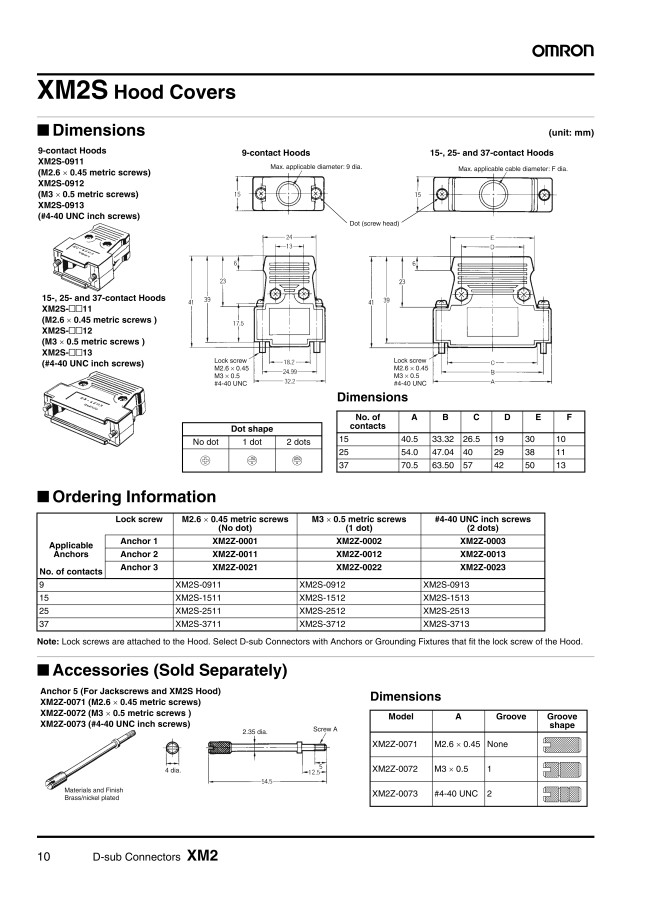 Connector Accessories - Jack Screw, XM2S Series D-Sub Compatible