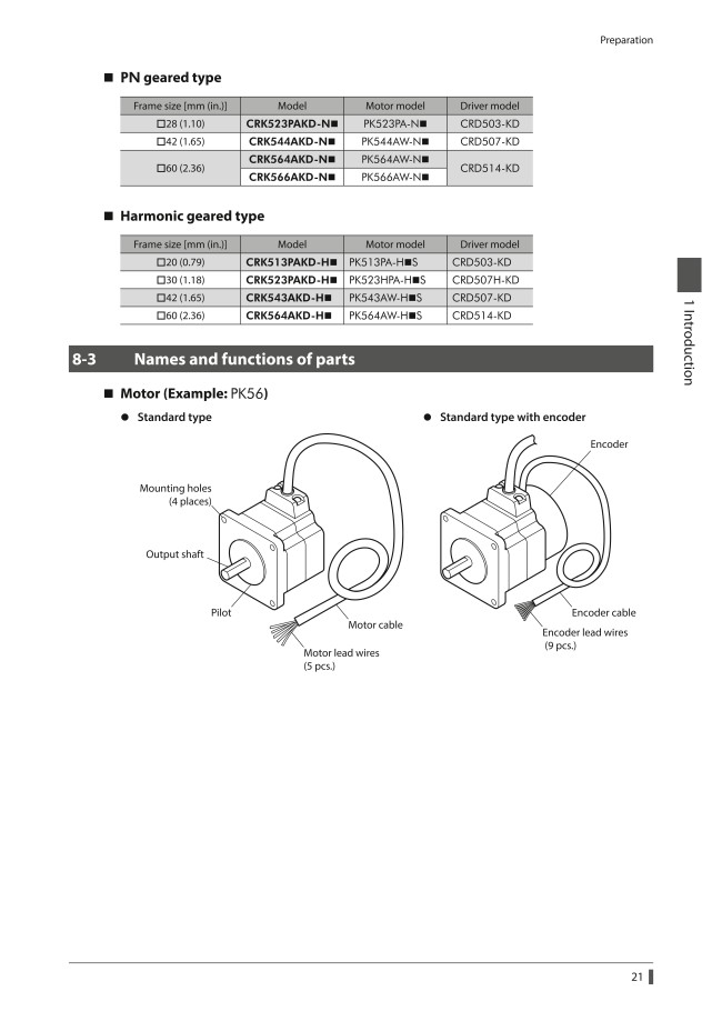 Stepper Motors - CRK/PK Series | Oriental Motor | MISUMI