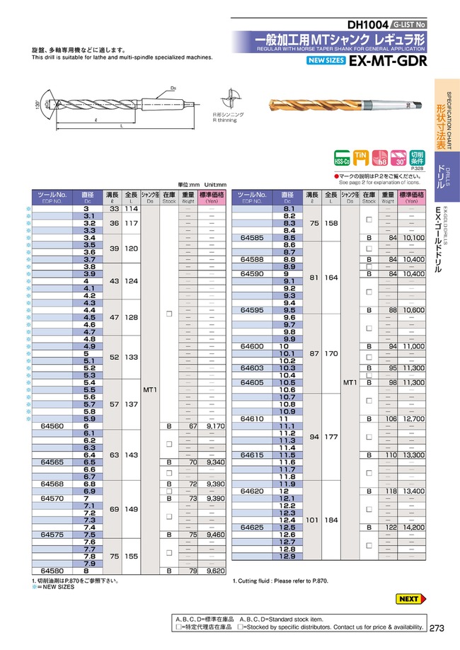 osgドリルEX-SUS-GDR13.5mm 5本 14mm 5本 10本セット EXゴールド
