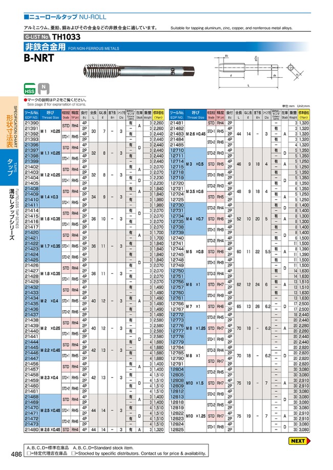 Forming Taps - for Non-Ferrous Alloys, Grooveless, B-NRT | OSG