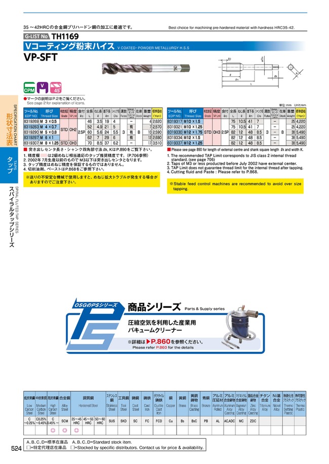 OSG TIN-SFT 2.5P M5X0.8 STD 10本セット OSG TIN-SFT 2.5P M5X0.8 STD 10本セット