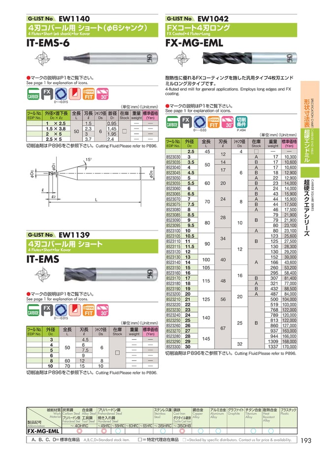 End Mills - Square, Long, 4-Flute, Carbide, FX-MG-EML | OSG | MISUMI