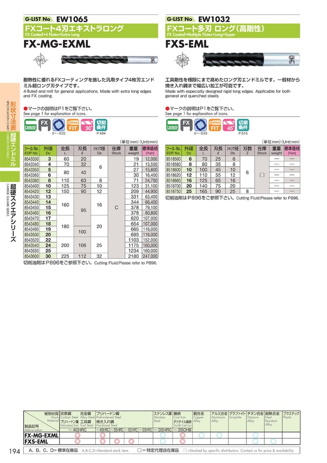 Multi-Flute, Long (High Rigidity) FXS-EML | OSG | MISUMI