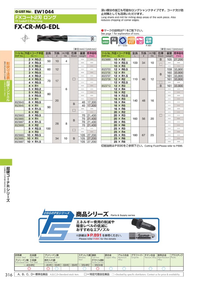 OSG FX-CR-MG-EDL 20×5R （1個入り） :OSG-FX--CR--MG--EDL205R-SN