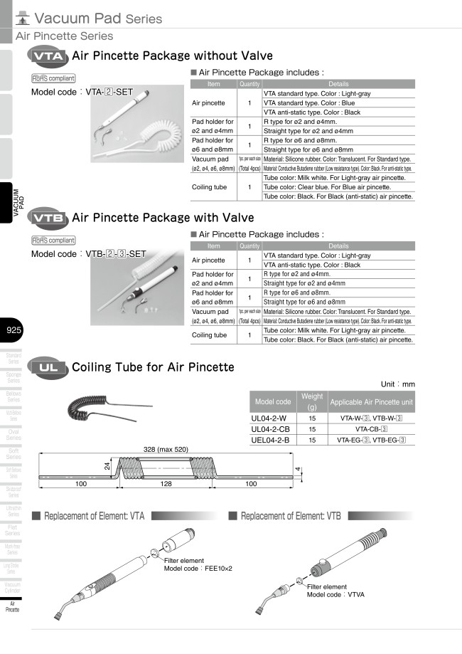 VTB-W-SET | Vacuum Tweezers - Built-in Valve Type Package, VTB