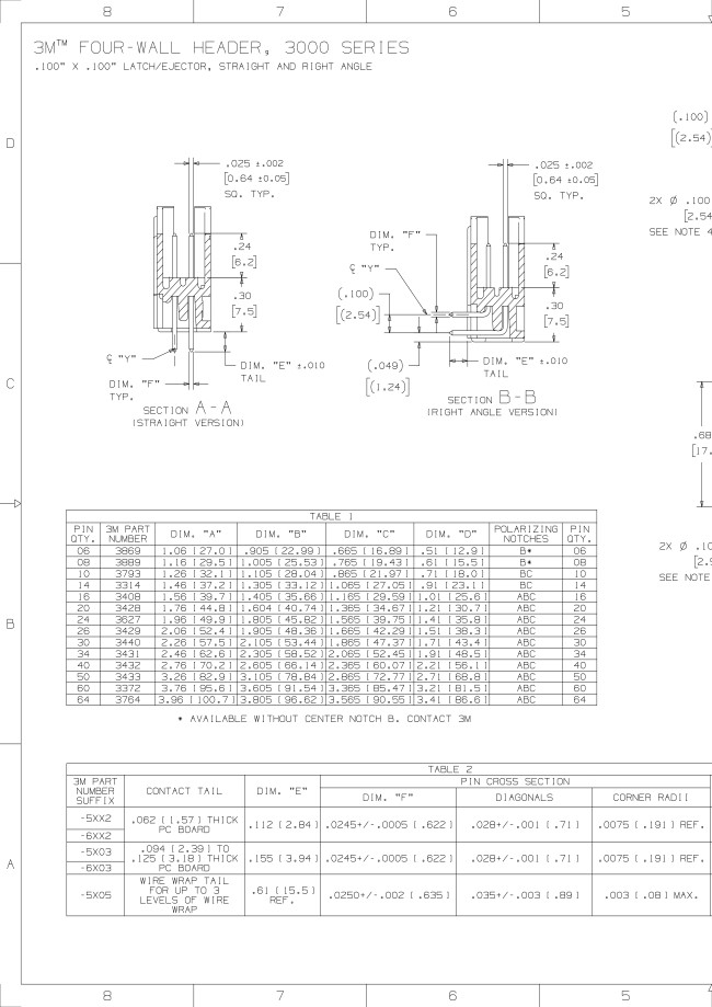 ponページ Board-to-Board Connectors - 3M Standard Socket/Header, Box