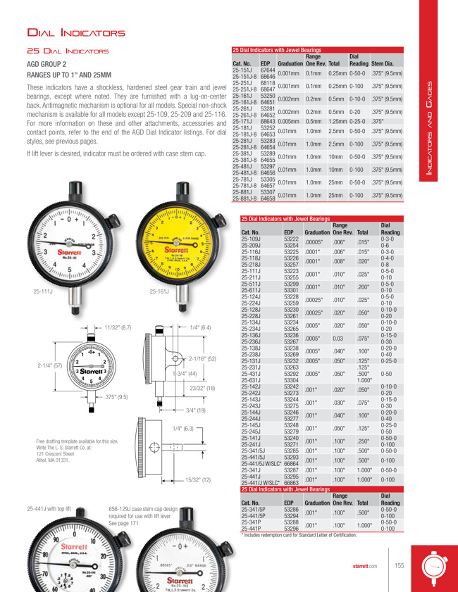 25-431J | Dial Gauges - Indicators with Jewel Bearings, AGD Group 2 ...