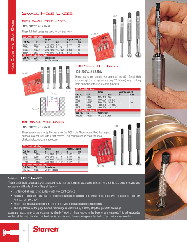 Small Hole Gauges - Full Ball, Series 829 | STARRETT | MISUMI