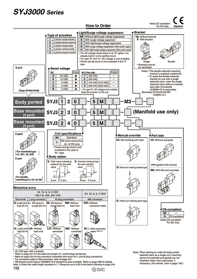 SMC SY5340-5LOU-Q SMC 5 PORT SOLENOID VALVE, 24VDC, 3 POSITION CLOSED CENTRE, NON-LOCKING PUSH - Foto 5