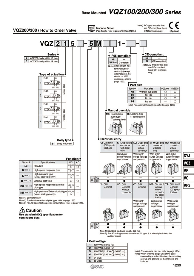IN34S1 Details about   SMC VQZ335-9L SOLENOID VALVE W/ VQZ300 MANIFOLD AN203 SILENCER 