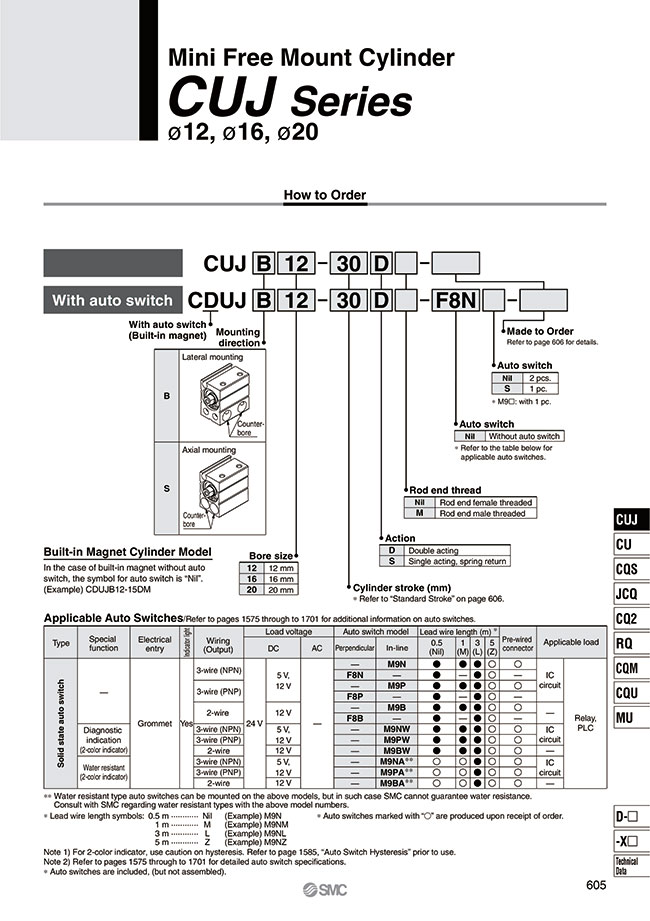 SMMページ Flexible Shaft Coupling - Jaw, Clamping, MMJ Series | MISUMI