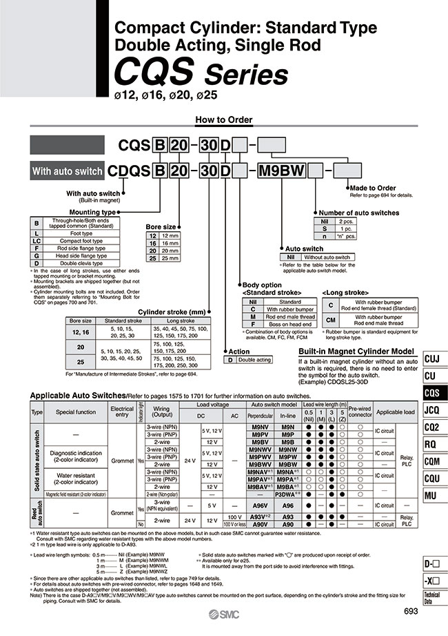 SMC   Kompaktzylinder CQSB20-5D 