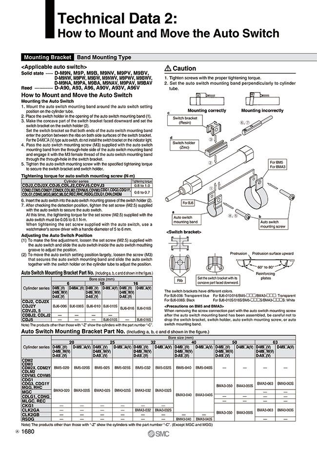 Cylinder Switches - Auto Switch Mounting Brackets | SMC | MISUMI