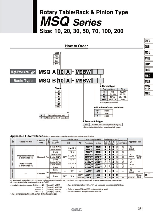 MSQB200R | Rotary Table, Rack And Pinion Type, MSQ Series | SMC | MISUMI