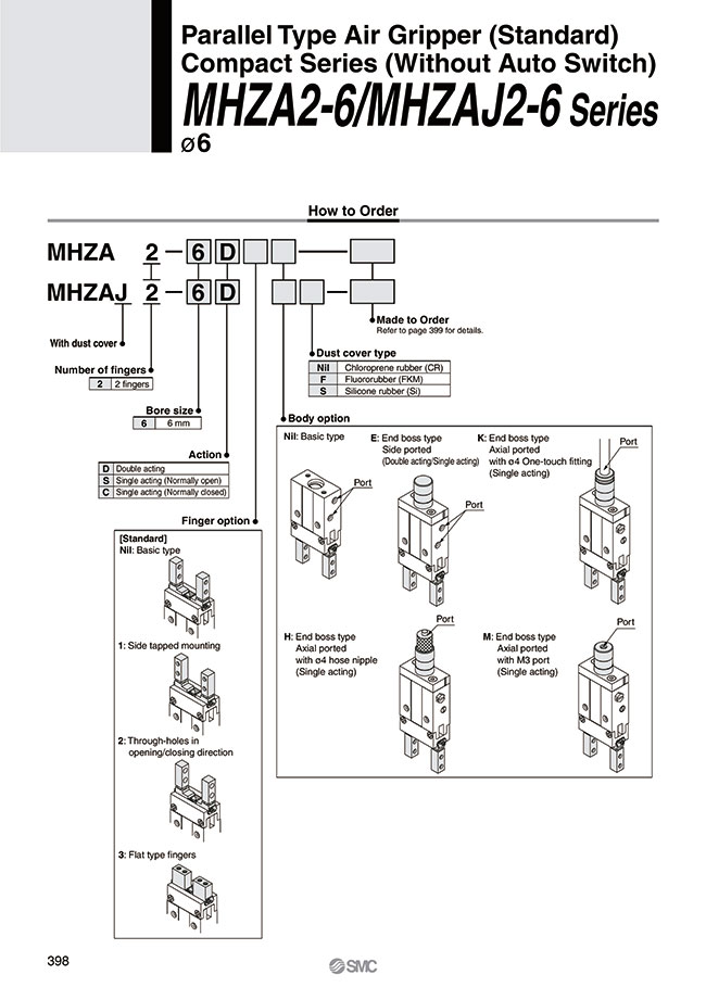 Details about   SMC NEW MHZA2-6D1 PLC MHZ2 Parallel Gripper Compact 