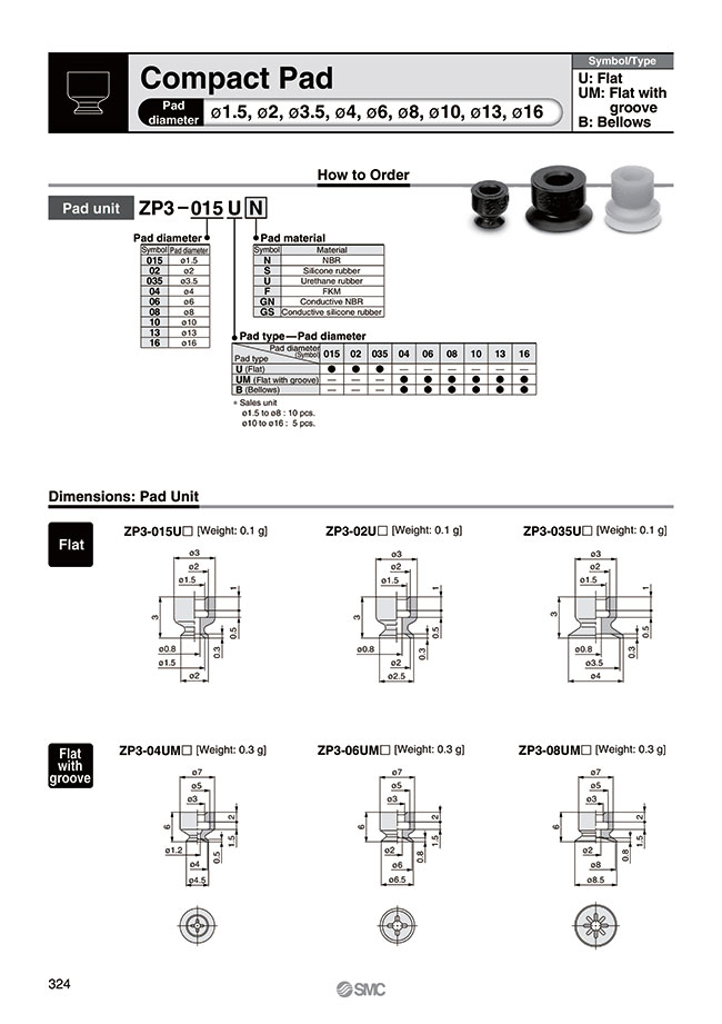 ZP3-T10BGN-A5 | Vacuum Cups - Compact, ZP3 Series | SMC | MISUMI