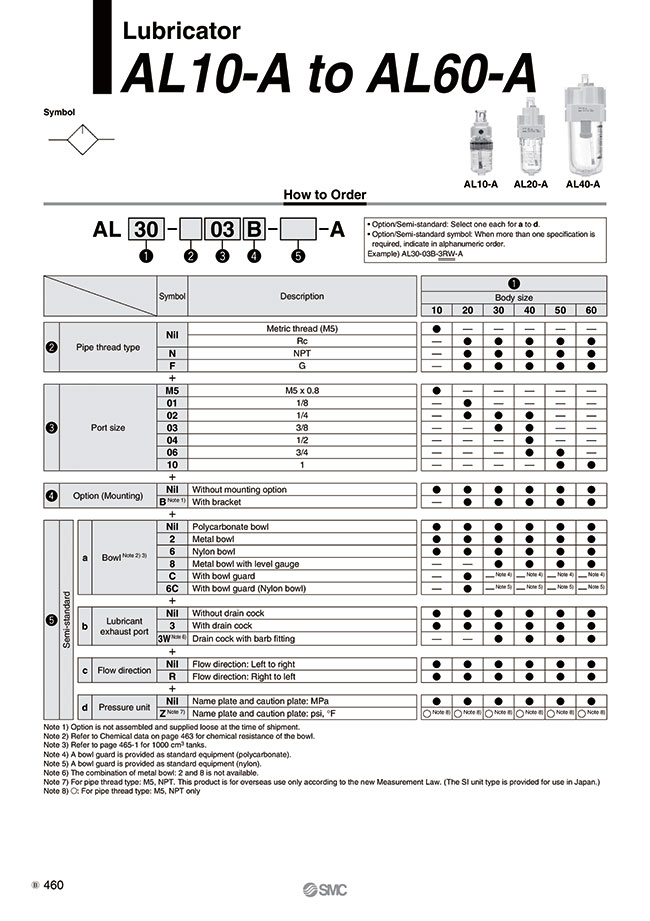 AL40-04B-A | Lubricator - AL10-A / AL60-A Series | SMC | MISUMI
