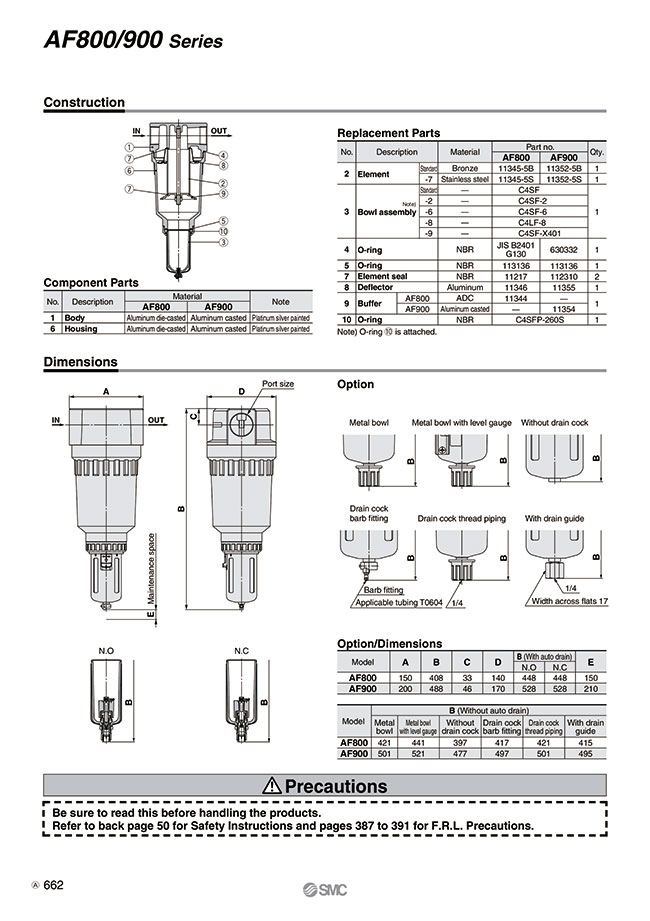 AF911-F20-18-2 | Large Flow Air Filter AF800/900 Series | SMC | MISUMI