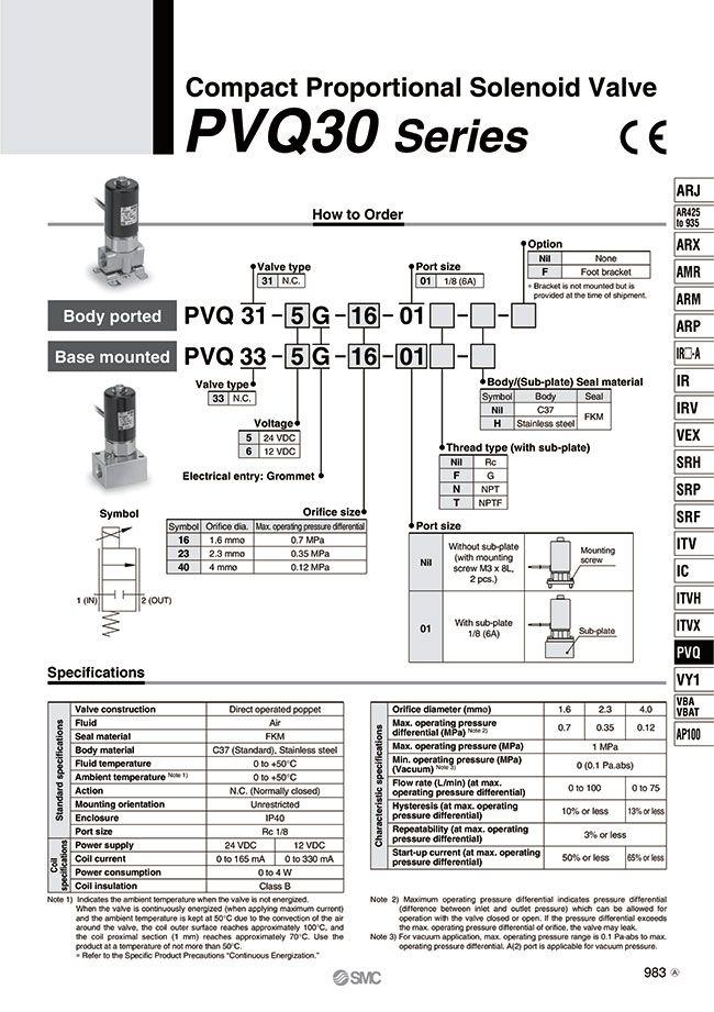 proportional SMC PVQ31-6G-40-01N valve 