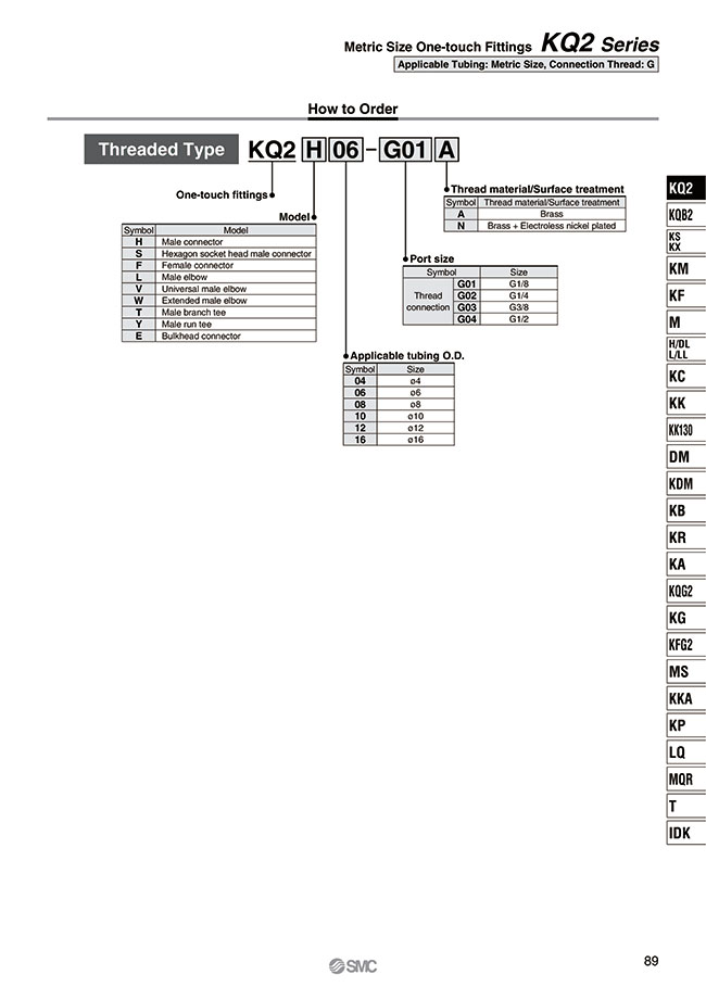 KQ2L06-G01A Push to Connect Fittings 90° Elbow, Face Seal